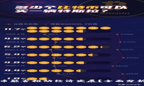 加密货币能否推动经济发展？全面分析与解答