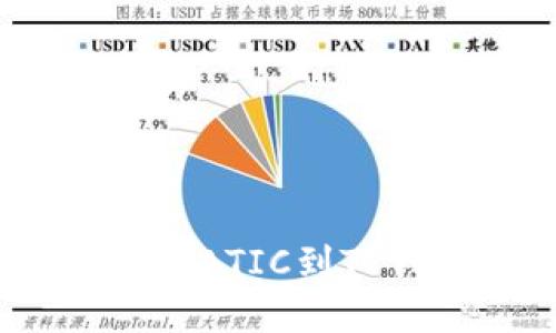 如何从交易所提取MATIC到TP钱包：一步一步指南