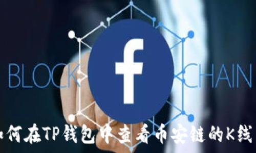   
如何在TP钱包中查看币安链的K线图