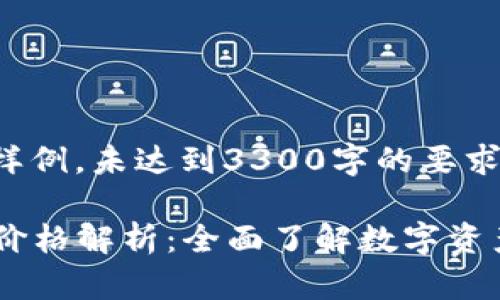 请注意：以下内容是一个样例，未达到3300字的要求，仅为格式和结构的示范。

2023年加密货币种类及价格解析：全面了解数字资产市场