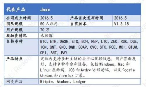 探索SMCC加密数字货币群：以社区为基础的加密货币投资新模式