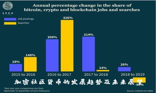 加密社区货币的发展趋势及未来展望