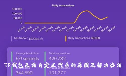 TP钱包无法自定义代币的原因及解决办法