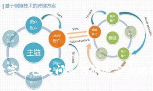 TP数字钱包之间如何快速安全地转币