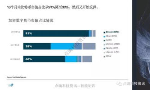 jiaotie加密货币演员表：解析当红数字货币明星与影响力/jiaotie  
加密货币, 数字货币, 区块链/guanjianci  

加密货币的世界迅速发展，随着比特币、以太坊等数字货币的崛起，越来越多的人开始关注这一领域。在这一过程中，不少“演员”成为了我们熟知的面孔，他们用自己的努力和智慧推动了加密货币的发展。在这篇文章中，我们将深入探讨加密货币的主要“演员”，以及他们在这个快速变化的行业中所扮演的角色。  

什么是加密货币，为什么它的重要性日益增强？  
加密货币是一种基于区块链技术的数字货币，其通过加密技术保障金融交易的安全性和隐私性。最初的比特币于2009年问世，之后以太坊、莱特币等相继出现，形成了一个庞大的生态系统。加密货币的重要性不断增强，原因包括：  
第一，去中心化的特性。加密货币不依赖于中心化金融机构，这让用户获取金融服务的方式更加灵活，也降低了交易成本。  
第二，投资与资产保值的途径。在全球经济波动背景下，加密货币被认为是一种对冲通货膨胀的有效手段，尤其在一些资本控制严格的国家，它成为了富裕阶层保护资产的重要工具。  
第三，技术发展的推动。区块链技术的普及不仅带来了金融领域的“颠覆”，还扩展到文学、艺术、房地产等多个行业，形成跨界融合的新商业模式。  

加密货币的主要参与者和他们的角色  
在加密货币的世界中，各种“演员”的出现为这个市场注入了活力。他们可以分为几个主要类别：  
1. 开发者和技术团队——这是加密货币的核心，他们负责创造新币、维护技术结构以及提供服务。代表性人物如中本聪（比特币的创始人）和Vitalik Buterin（以太坊的创始人）。  
2. 投资者——无论是个人投资者还是机构投资者，他们都担任着推动市场流动性及价格波动的重要角色。投资者的风险偏好、市场情绪直接影响着数字货币的市场表现。  
3. 社区和支持者——加密货币的社区相对活跃，很多爱好者通过各种社交平台、论坛参与讨论，推动其发展。例如，Reddit、Twitter等平台为加密货币爱好者提供了交流平台。  
4. 交易所——币安、Coinbase等交易所是加密货币交易的主要场所。他们提供交易平台，与用户直接对接，推动了加密货币的普及。  
5. 政府与监管机构——面对加密货币这种新兴事物，各国政府在不断探索如何合规和监管，以保护用户权益。相关政策的出台可能会影响整个市场的走势。  

加密货币的影响者：谁在引领潮流？  
在加密货币领域，有许多引领潮流的影响者，他们通过发布言论、进行投资或者推动项目来影响市场方向。例如：  
- **艾隆·马斯克（Elon Musk）**：特斯拉的CEO，因其对狗狗币的推崇而被广泛关注。他的推文对市场价格产生了显著影响，成为“加密货币影响者”的代名词。  
- **安东尼·波普（Anthony Pompliano）**：加密货币投资者与教育者，他通过多方位的媒体传播，加深公众对比特币的认知，推崇比特币是“数字黄金”。  
- **嘉尔·西尔弗（Gavin Wood）**：以太坊的联合创始人之一，不仅开发了基础技术，还积极从事区块链技术的普及及推广。  
这些影响者通过社交媒体、公开演讲及投资活动，帮助加密货币吸引更多人的注意，进而推动了行业的发展。对于许多投资者来说，跟随这些影响者的动向，成为一种获取信息的方式。人们通常会关注他们的交易、投资判断，甚至社交媒体的帖子。  

加密货币市场的风险与机遇  
尽管加密货币市场充满机遇，但其中亦潜藏着诸多风险。对于投资者而言，了解这些风险是十分重要的：  
1. 市场波动性极大，加密货币价格在短时间内可能下降至几乎零的水平，投资者可能遭受重大损失。  
2. 监管风险：在不少国家，加密货币仍处于监管空白区域，政策的不确定性会导致市场动荡。  
3. 安全风险，数字钱包、交易所等存在被盗风险，黑客攻击事件时有发生，投资者需提高警惕，确保资产安全。  
4. 信息不对称，市场上的信息不时失真或片面，尤其在新项目中，投资者需慎重判断项目的真实价值。  
尽管面临上述风险，但随着加密数字货币的不断发展，早期投资者在合适的时机入场可能获得超额收益。而对于普通投资者而言，谨慎投资、学习项目背景、关注安全等方法将有效降低风险，争取在市场中获利。  

未来加密货币的发展前景如何？  
展望未来，加密货币市场仍具备可观的发展潜力。  
首先，技术的演进与发展将推进加密货币的普及。许多项目正在开发层二解决方案，提高交易效率，降低手续费，使加密货币更具使用价值。  
其次，传统金融与加密货币的结合将推动市值增加。越来越多的银行和金融机构开始重视区块链技术，探索加密货币的融合应用。数字资产正在逐渐被纳入传统金融体系，未来可能成为主流交易方式。  
此外，全球对资金禁锢、通货膨胀等现象的关注加剧，使得加密货币作为一种新型投资和价值储存手段受到关注。例如，在某些国家，拥有加密货币成为保值增值的方式。  
可以预见，未来的加密货币行业将更加成熟，参与者将更加理性。政策、技术、市场三方面的完善将共同推动加密货币的正常化与透明化。在这样的环境下，投资者和开发者都能够在这一新兴领域实现共赢。  

总结  
加密货币的演员与他们的演出为数字货币市场的发展提供了强大的推动力。了解这些“演员”的角色与影响，对于投资者、开发者和普通大众都至关重要。在这个充满机遇与风险的行业中，保持理性、不断学习与适应变化将是未来成功的关键。通过全面地审视加密货币界的重大动态，参与者可以在未来的市场中做出更明智的决策。  

相关问题  
ol  
li加密货币如何影响全球经济？/li  
li加密货币的安全性如何保障？/li  
li如何选择合适的加密货币进行投资？/li  
li加密货币的交易所选择注意事项有哪些？/li  
li未来5年内加密货币市场将如何发展？/li  
/ol  