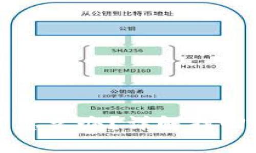 TP钱包密码忘了怎么办？详解找回步骤与注意事项