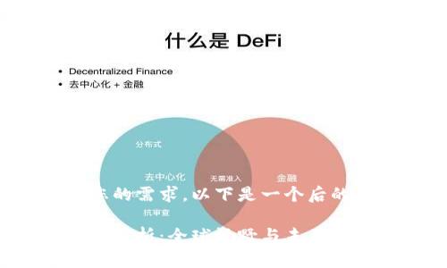 为了更好地满足您的需求，以下是一个后的框架及内容提纲。

加密货币交易政策解析：全球视野与未来趋势