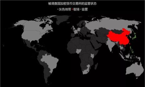 

电脑上安装和使用TP钱包的详细指南