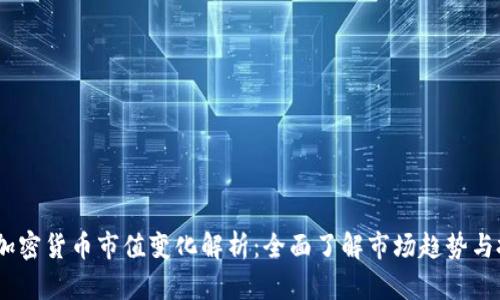 2023年加密货币市值变化解析：全面了解市场趋势与投资机会
