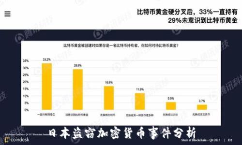   
日本盗窃加密货币事件分析