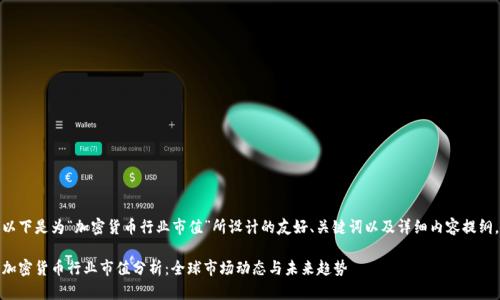 以下是为“加密货币行业市值”所设计的友好、关键词以及详细内容提纲。

加密货币行业市值分析：全球市场动态与未来趋势