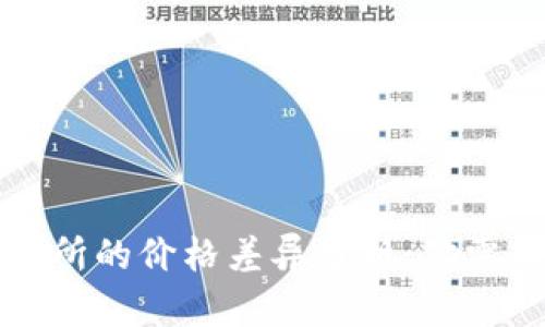 TP钱包和交易所的价格差异分析：你需要知道的一切