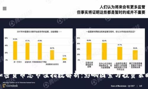 加密货币总市值指数解析：影响因素与投资策略