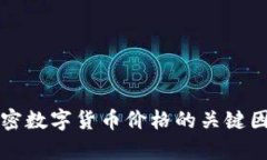 影响加密数字货币价格的关键因素分析