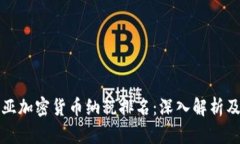 : 马来西亚加密货币纳税排名：深入解析及最新政