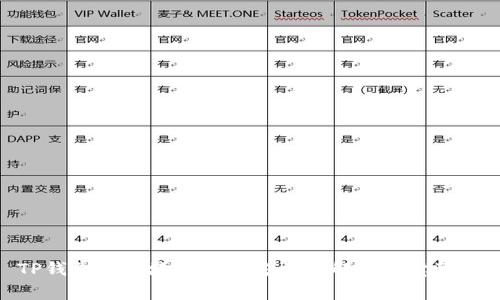 TP钱包冲币地址使用方法详解与注意事项