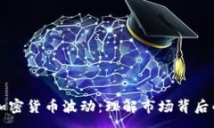 :深入解析加密货币波动：理解市场背后的驱动因
