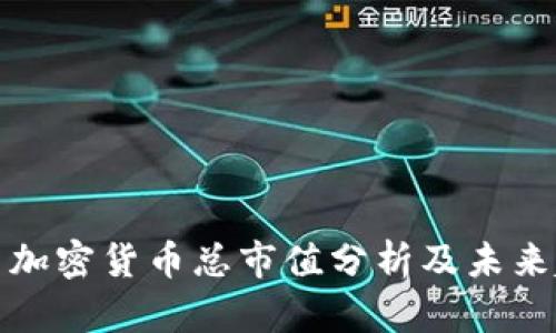 今日加密货币总市值分析及未来趋势