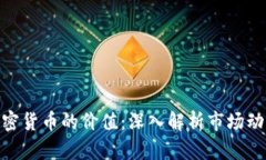 : 如何证明加密货币的价值：深入解析市场动态与