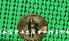 2023年全球加密货币发展中心排名分析与前景展望