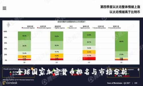 全球国家加密货币排名与市场分析