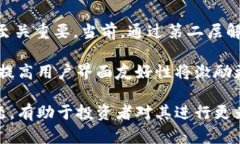 baioti比特币的全面解析：加密货币的未来与挑战