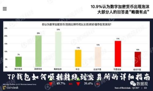  TP钱包如何顺利转账到交易所的详细指南