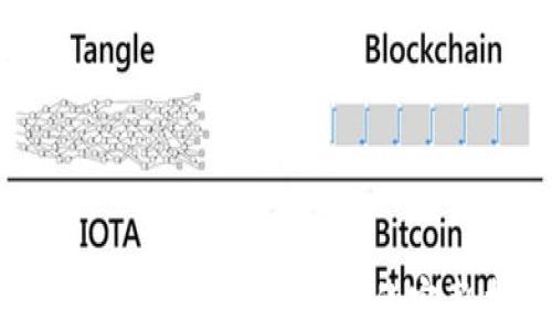 
通过TP钱包参与空投币的完整指南