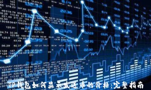 
TP钱包如何显示发送币的价格：完整指南