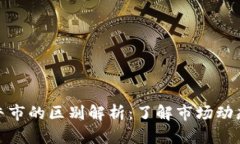 加密货币与牛市的区别解析：了解市场动态与投