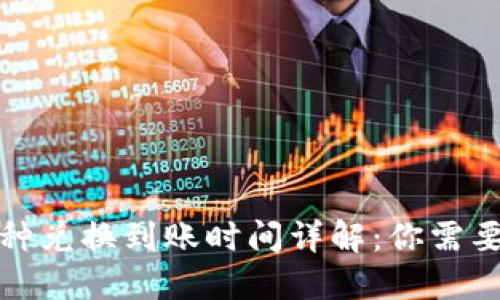 TP钱包内币种兑换到账时间详解：你需要知道的一切