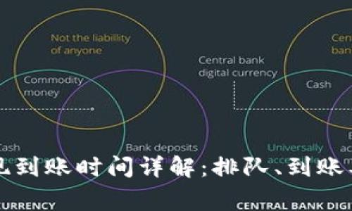 TP钱包卖币提现到账时间详解：排队、到账及常见问题解析
