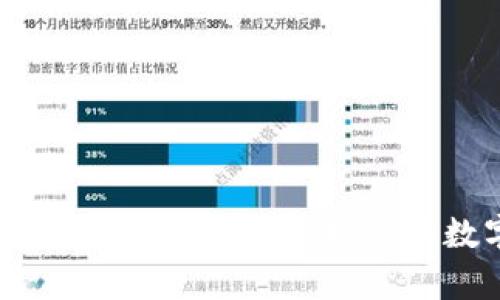 TP钱包币种风险分析：如何保护您的数字资产安全