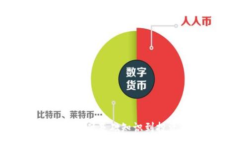 加密货币详解：从基础知识到投资策略全攻略