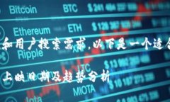 考虑到相关性和用户搜索需求，以下是一个适合