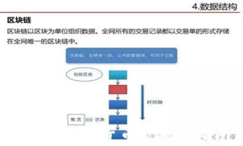 
如何在TP钱包中出售数字货币？详细指南与常见问题解答