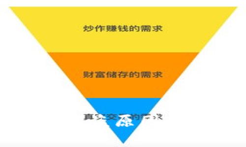 : TP钱包资产被盗原因剖析及防范对策