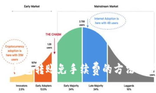 TP钱包转账免手续费的方法解析
