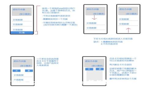 解密加密数字货币陷阱：如何保护自己免受欺诈