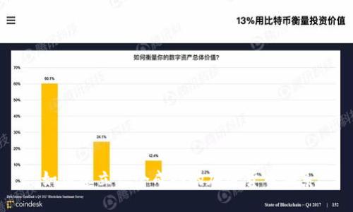 如何建立一个成功的加密货币体系