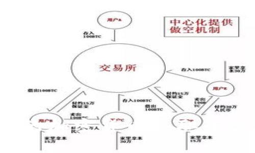 如何选择最适合你的加密货币兼职平台？全面分析与推荐