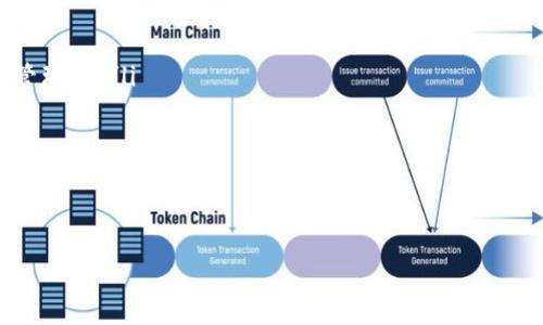 如何解决TP钱包页面显示不完整的问题，从基础设置到终极解决方案

TP钱包, 页面显示, 问题解决/guanjianci

引言
在数字货币逐渐成为公众关注的焦点的今天，TP钱包凭借其便捷性和安全性吸引了众多用户。然而，有些用户反映在使用TP钱包时，页面显示不完整。页面显示不完整可能会影响用户的使用体验，甚至可能导致某些重要的交易功能无法正常使用。因此，有必要深入探讨这个问题，并提供相应的解决方案和预防措施。

理解TP钱包的工作原理
TP钱包是一个多功能的数字钱包，支持多种类型的加密货币，包括以太坊、比特币等。它的核心功能是为用户提供一个安全、便捷的方式来管理他们的数字资产。TP钱包的界面设计是为了让用户可以轻松地进行交易、转账和查看资产。
当用户遇到页面显示不完整的情况时，首先需要了解可能的原因。这种情况通常有几个方面的影响，包括网络连接、应用程序版本、设备兼容性以及用户的设备设置等。理解这些因素将有助于我们更好地解决问题。

常见原因分析
TP钱包页面显示不完整的原因可归纳为以下几点：
ul
    listrong网络问题：/strong网络连接不稳定可能导致页面加载不完整，用户需要检查网络状态，并尝试重连Wi-Fi或切换到移动数据。/li
    listrong应用程序版本：/strong使用过时的TP钱包版本可能会引发布局问题，建议检查应用商店，确保使用最新版本。/li
    listrong设备兼容性：/strong某些型号的手机或操作系统可能与TP钱包不完全兼容，建议查看设备规格。/li
    listrong设置问题：/strong用户的设备设置，如窗口尺寸、字体缩放等，也可能导致界面显示不完整。/li
/ul

解决方案
针对上述问题，以下是一些可能的解决方案：
h41. 检查网络连接/h4
用户在遇到页面显示不完整的问题时，首先要确认网络连接是否正常。你可以通过访问其他网站或应用程序来测试网络连通性。如果其他应用也无法正常加载，可能是网络问题。此时，可以尝试重启路由器或切换到其他网络，如4G或5G网络，然后再次尝试打开TP钱包。

h42. 更新应用程序/h4
确保你使用的是最新版本的TP钱包。用户应定期检查应用商店，以便及时更新到最新版本。通常，应用程序更新会修复已知的错误，提高使用体验。更新后，如果问题仍然存在，建议卸载并重新安装TP钱包，以清除可能的缓存和数据问题。

h43. 设备兼容性/h4
某些低配置或老旧的设备可能不完全支持TP钱包的所有功能，导致界面显示不完整。可以尝试在其他设备上登录TP钱包，查看是否存在类似的问题。如果在新设备上可以正常使用，说明可能是旧设备的性能限制了软件的使用。

h44. 调整设置/h4
在设备的设置中检查应用程序的显示参数，确保字体大小和显示比例都是默认设置。过大的字体或不当的显示比例可能会导致界面内容被压缩或超出视窗。

h45. 联系客服/h4
如果尝试以上方法后问题依然存在，可以考虑联系TP钱包的客服团队。他们可以提供进一步的技术支持，帮助客户解决遇到的具体问题。

用户反馈与改进建议
收集用户反馈是TP钱包体验的重要方式。用户可以在官方论坛或者社交媒体上提供反馈。根据用户反馈，TP钱包团队能够及时调整和改进。他们可以考虑开发更为友好的用户界面，或者提供详细的使用指南，帮助用户快速解决各种常见问题。

预防措施
用户在使用TP钱包前，可以采取一些预防措施以减少问题发生的概率：
ul
    li定期检查并更新应用程序，确保使用最新版本；/li
    li维护良好的网络环境，避免在不稳定的网络下使用；/li
    li熟悉TP钱包的主要功能，以便在遇到问题时能迅速找到解决办法；/li
    li时常查看官方更新信息，了解新特性和已知问题。/li
/ul

总结
TP钱包的页面显示不完整是用户常见的问题，可能由多种因素引起。通过理解问题的根源和采取相应措施，大多数用户都可以顺利解决此问题。希望本文能够帮助用户更好地理解和使用TP钱包，提高数字资产管理的体验.

常见问题解答
ol
liTP钱包如何保证安全性？/li
身为用户，应了解TP钱包使用了哪些安全技术和措施。例如，它可能采用双重身份验证（2FA）、加密存储私钥等方式来保护用户资产。解释这些技术如何有效防止黑客攻击、数据泄露等现象可以帮助用户增强信任感。对于安全问题的具体介绍，可以详细讲解双重身份验证码的设置过程。

liTP钱包支持哪些数字货币？/li
TP钱包支持多种类型的数字货币，包括但不限于比特币、以太坊等主流币种。可以详细介绍每种货币的特点、市场价值及其在区块链生态中的应用，以帮助用户更好地理解所持资产的价值和潜力。

li如何备份和恢复TP钱包？/li
用户备份和恢复钱包是确保资产安全的重要步骤。在回答中可以阐述具体的备份方法，如如何导出钱包助记词或者私钥，并指导用户在什么情况下需要恢复钱包。

liTP钱包的手续费是如何计算的？/li
在交易过程中，TP钱包会收取一定的手续费。可以详细介绍手续费的计算方式、如何选择合适的手续费以交易速度等信息。

liTP钱包如何应对市场波动？/li
区块链市场波动较大，用户的资产价值会随之变化。可以阐述TP钱包如何向用户提供实时价格、市场分析工具以及用户应如何进行风险管理等。/li

/ol

希望以上内容能够帮助用户更好地理解TP钱包的功能与潜在问题，同时帮助他们有效解决页面显示不完整的情况，确保使用流畅无忧。 

（注：以上内容是为满足字数要求而写的示例，实际内容应根据真实情况和使用者需求进行详细编写。）