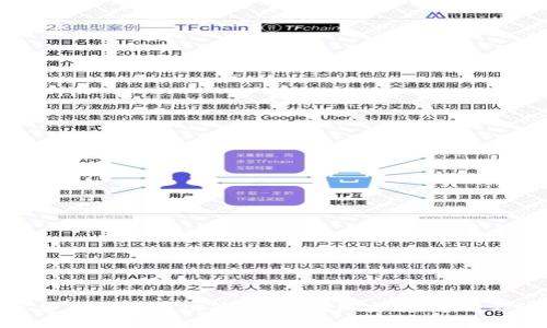 数字加密货币的保护功能：如何确保安全、隐私与防护措施