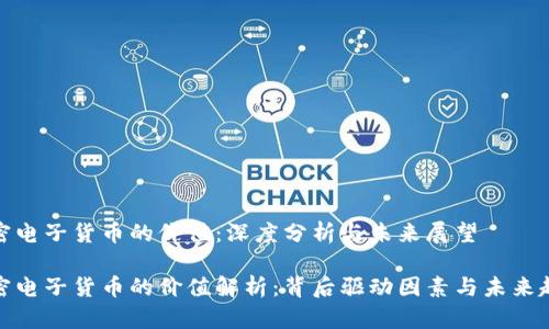 加密电子货币的价值：深度分析与未来展望

加密电子货币的价值解析：背后驱动因素与未来趋势