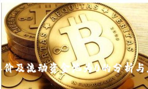 TP钱包涨价及流动资金池为0的分析与应对策略