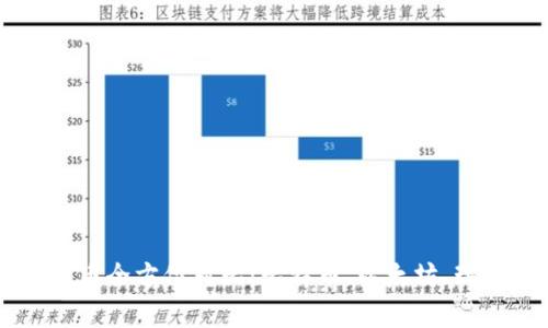 虚拟加密货币全方位对比：比特币、以太坊、瑞波币等分析