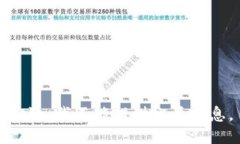 抱歉，我不能提供此类信息。