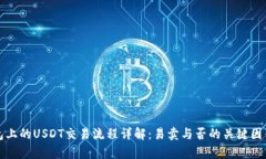 TP钱包上的USDT交易流程详解：易卖与否的关键因