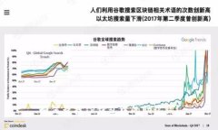 如何查找TP钱包中的助记词？