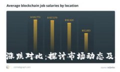 加密货币涨跌对比：探讨市场动态及投资机遇